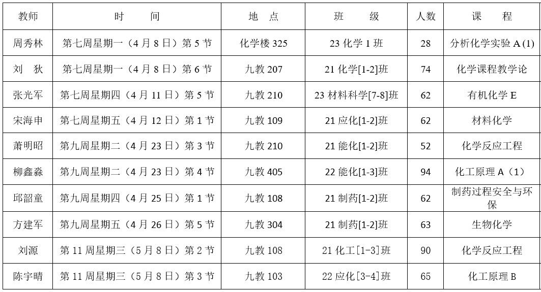 教学礼拜.jpg